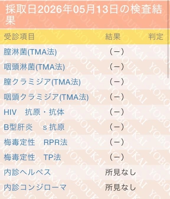 🈵🙏❤️｜写メ日記｜あお｜鶯谷 ぽっちゃりデリヘル エンジェルマスカット