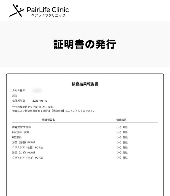 🤍今月の結果📝｜写メ日記｜ゆい｜鶯谷 ぽっちゃりデリヘル エンジェルマスカット