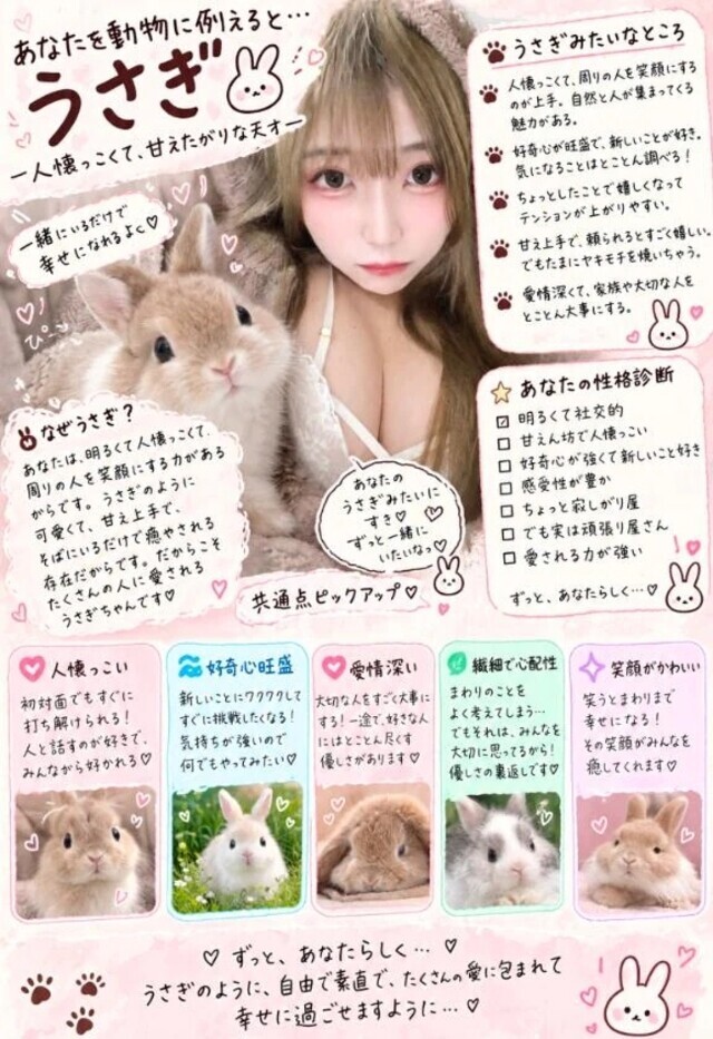 動物診断♡