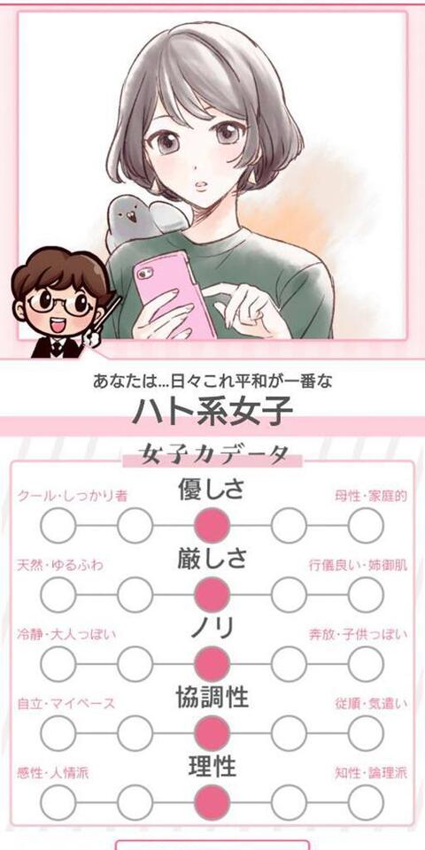 ハト｜写メ日記｜吉岡｜鶯谷 人妻デリヘル 華恋人（カレント）