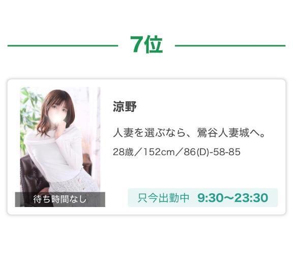 ランキング入り⭐｜写メ日記｜涼野｜鶯谷 人妻デリヘル 鶯谷人妻城