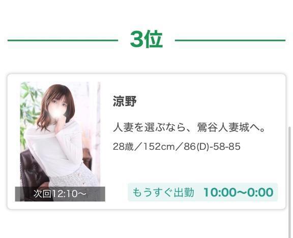 3位ありがとう🎉｜写メ日記｜涼野｜鶯谷 人妻デリヘル 鶯谷人妻城