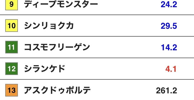 シランケド｜写メ日記｜さき[神奈川]｜品川・五反田 人妻デリヘル 奥鉄オクテツ東京店（デリヘル市場）