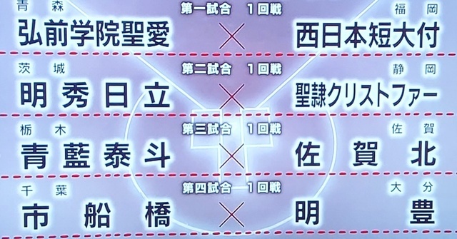今日の予想｜写メ日記｜ことみ｜品川・五反田 人妻デリヘル 奥鉄オクテツ東京店（デリヘル市場）