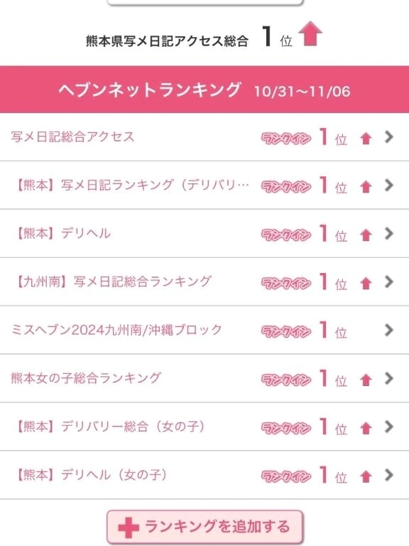 自慢😎🥇｜写メ日記｜おとね｜品川・五反田 一般デリヘル 五反田RED BERYL～レッドベリル～