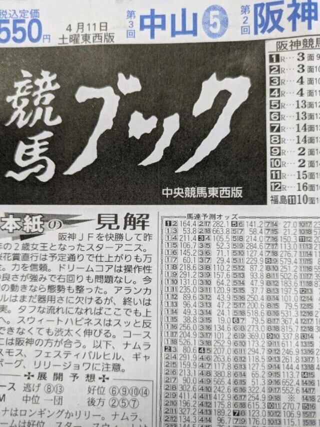 出勤してるよヾ(*´∀｀*)ﾉ｜写メ日記｜にいな｜鶯谷 一般デリヘル 鶯谷デリヘル倶楽部