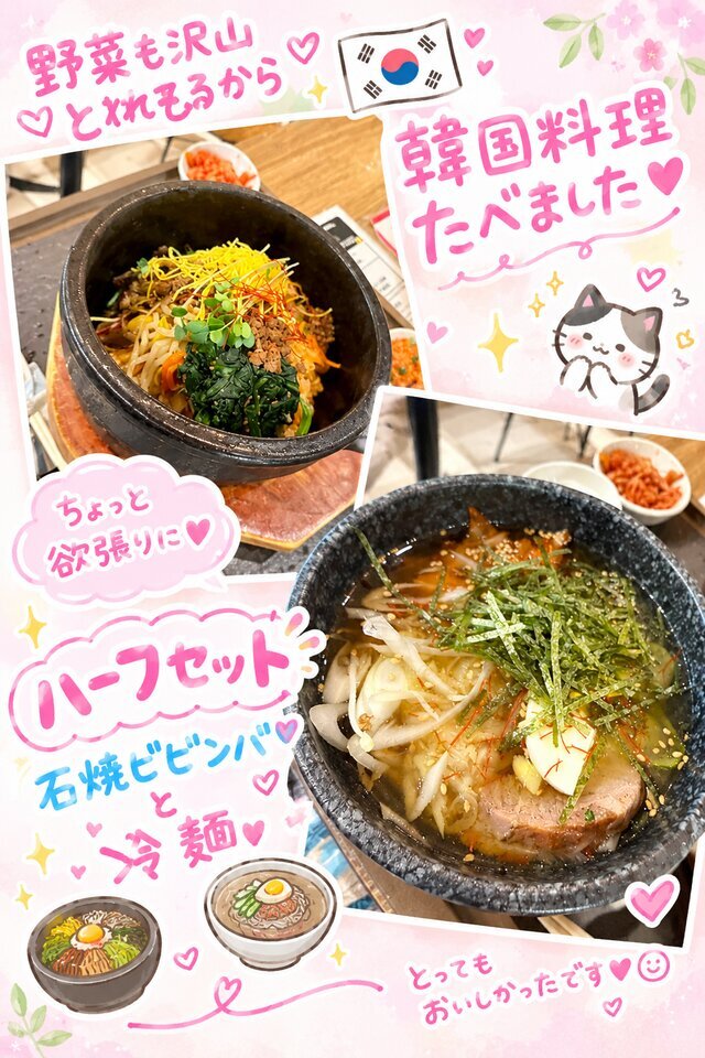 意識していく