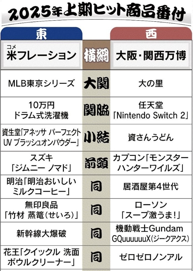 居酒屋第4世代って何。。。？｜写メ日記｜香取｜鶯谷 人妻デリヘル 人妻風俗チャンネル