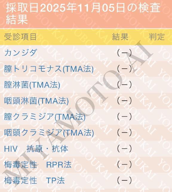 ⭕️性病検査⭕️｜写メ日記｜宮本｜品川・五反田 一般デリヘル 品川やすらぎ