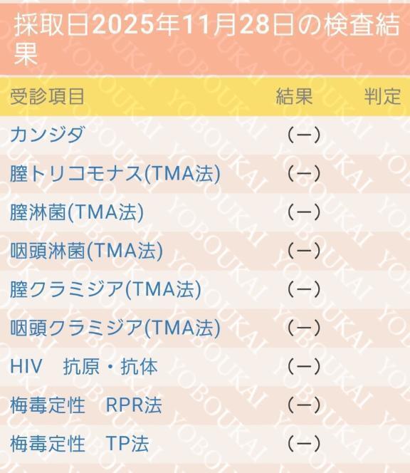ご報告｜写メ日記｜大矢｜品川・五反田 一般デリヘル 品川やすらぎ
