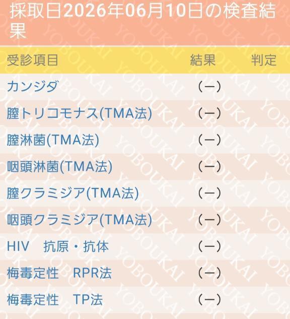 ご報告