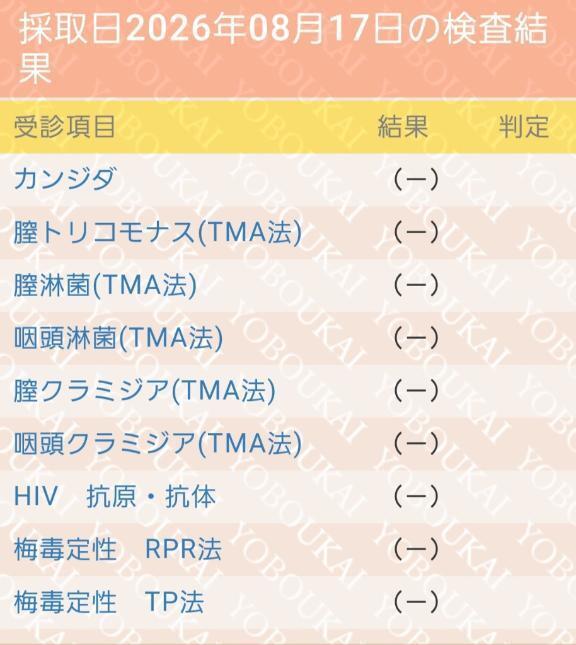 検査結果