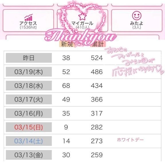 朝から…登録みたよ︎💕︎嬉しい気持ち｜写メ日記｜かおる｜大塚・巣鴨 一般デリヘル 大塚デリヘル倶楽部