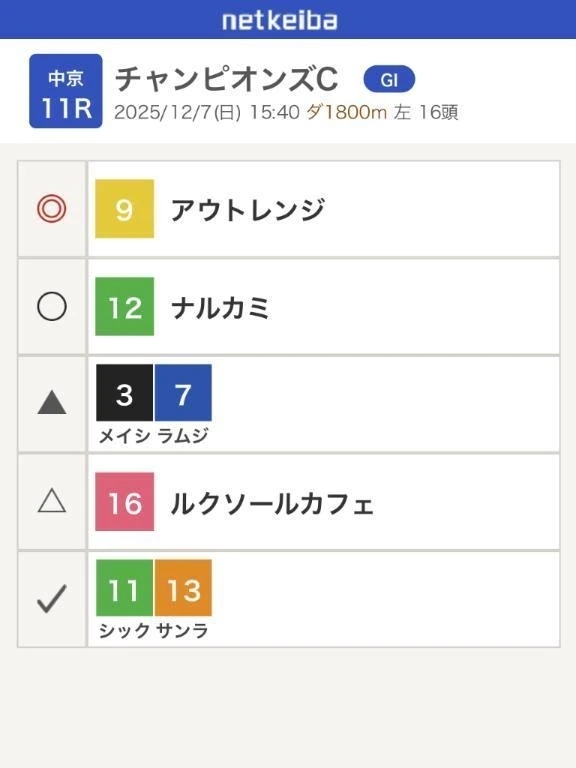 いくぞー！｜写メ日記｜池袋ひかる｜大塚・巣鴨 一般デリヘル 大塚デリヘル倶楽部