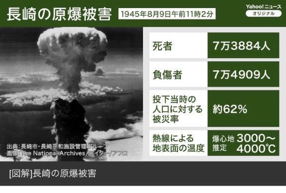 ナガサキ｜写メ日記｜えりな｜鶯谷 人妻デリヘル 熟女デリヘル倶楽部