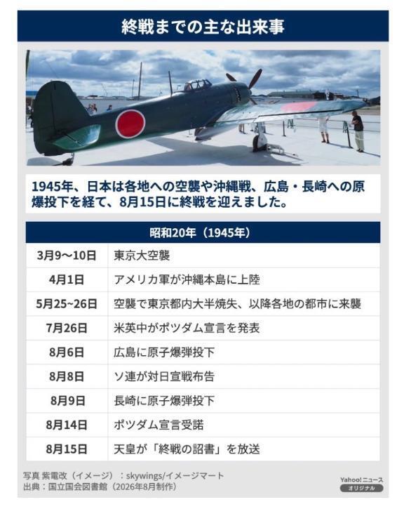 終戦の日｜写メ日記｜えりな｜鶯谷 人妻デリヘル 熟女デリヘル倶楽部