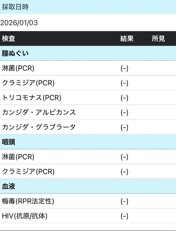 念の為✊🏻｜写メ日記｜REN｜新宿 一般デリヘル GINGIRA☆TOKYO～ギンギラ東京～