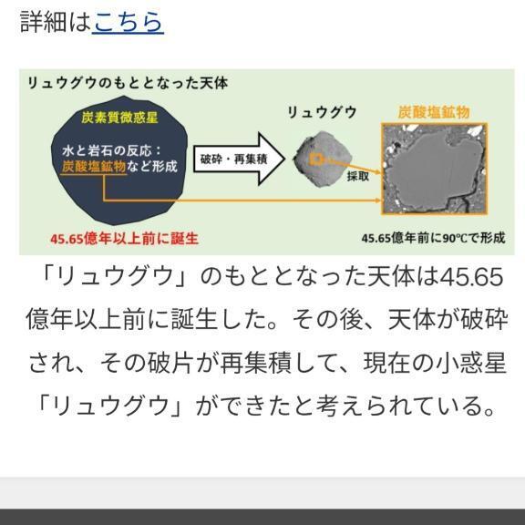 むか〜し、昔