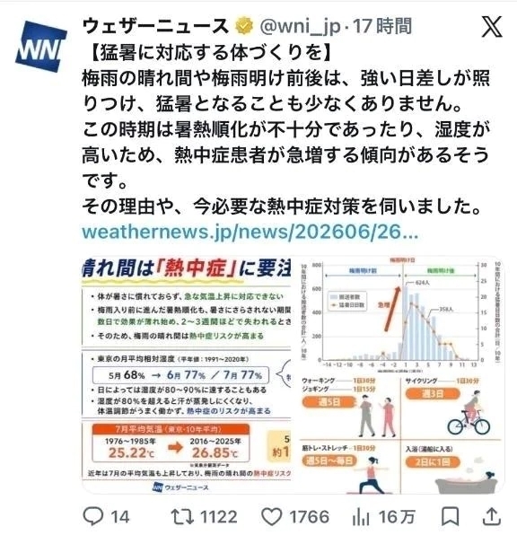 💝猛暑に対する体づくりを｜写メ日記｜三橋｜鶯谷 人妻デリヘル 熟女の風俗最終章鶯谷店