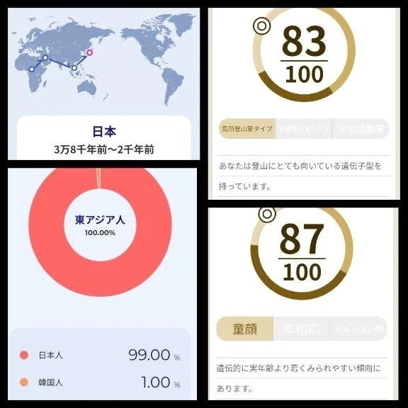 遺伝子検査　高所登山家遺伝子w｜写メ日記｜風吹（ふぶき）｜鶯谷 人妻デリヘル 熟女の風俗最終章鶯谷店