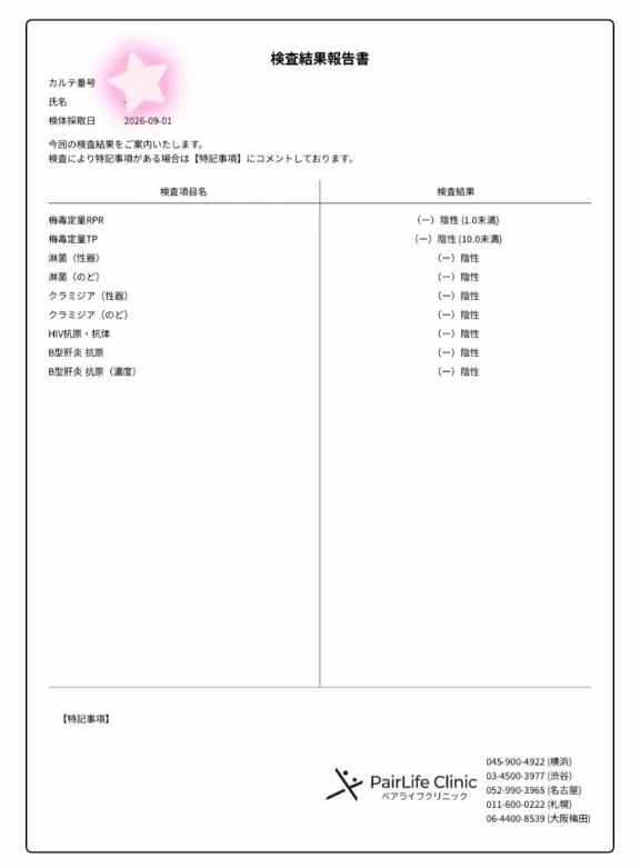 🫧♡ 定期検査だよ ♡🫧｜写メ日記｜癒川じゅり｜新宿 高級デリヘル クラブ ブレンダ新宿・歌舞伎町店