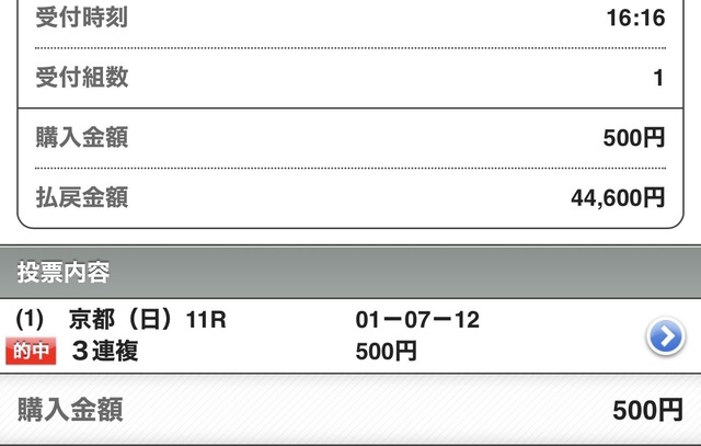 エリザベス女王杯🎯