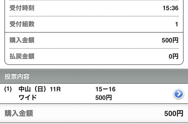 やっぱり😂💦