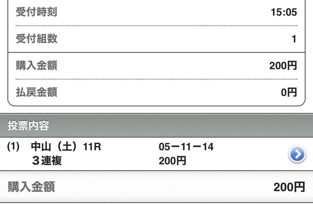 土曜日🐴｜写メ日記｜さつき｜鶯谷 人妻デリヘル クラブルージュ