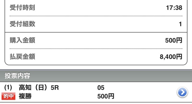 今日も眠れず✨｜写メ日記｜さつき｜鶯谷 人妻デリヘル クラブルージュ