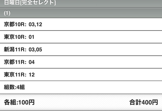 本日のwin5😊☘️｜写メ日記｜さつき｜鶯谷 人妻デリヘル クラブルージュ