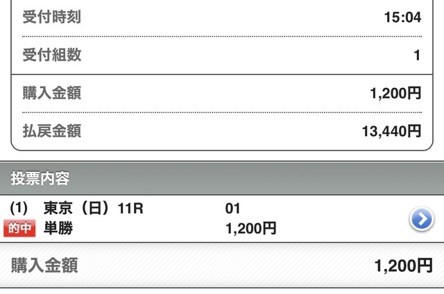 的中🎯｜写メ日記｜さつき｜鶯谷 人妻デリヘル クラブルージュ