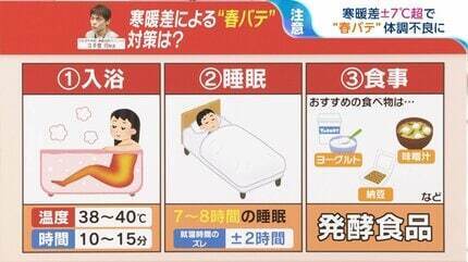 さちこで～す💓