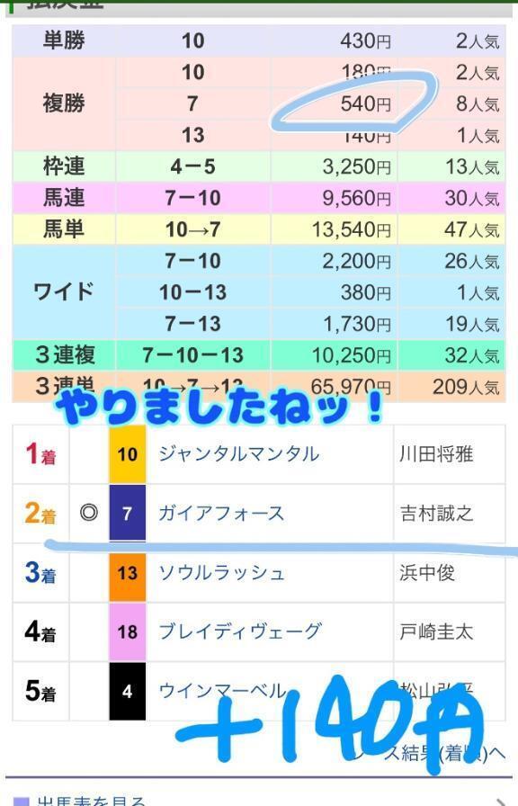 きたね！｜写メ日記｜いおり｜鶯谷 ぽっちゃりデリヘル ぽっちゃりデリヘル倶楽部