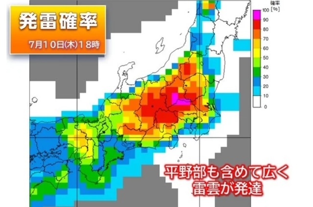 不安定