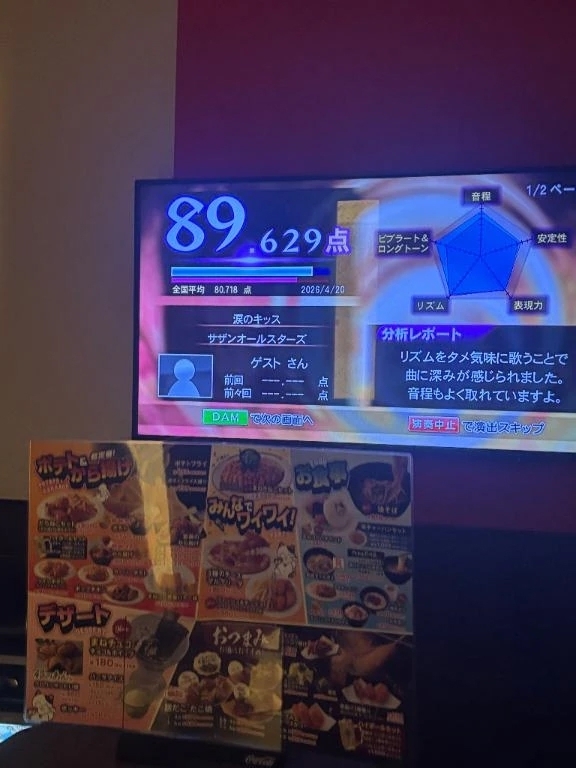 退勤しました(*^^*)｜写メ日記｜あずさ｜新宿 一般デリヘル デザインプリズム新宿