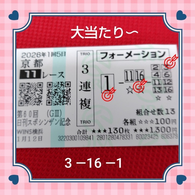 白川です🌹｜写メ日記｜白川｜大塚・巣鴨 人妻デリヘル 誘惑マル秘ミセス