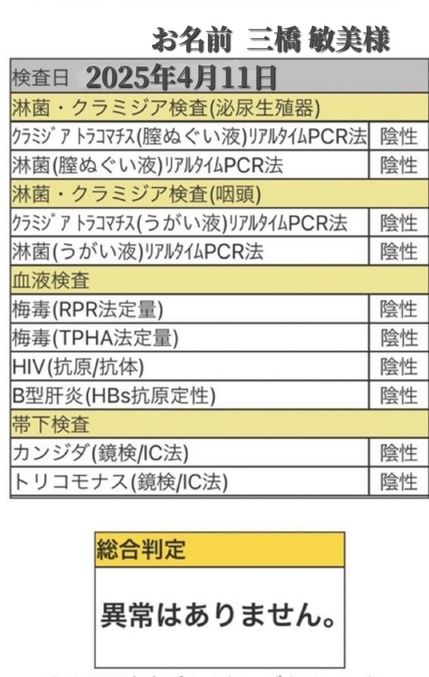 嵐のような雨雷☔｜写メ日記｜高山｜大塚・巣鴨 人妻デリヘル 誘惑マル秘ミセス