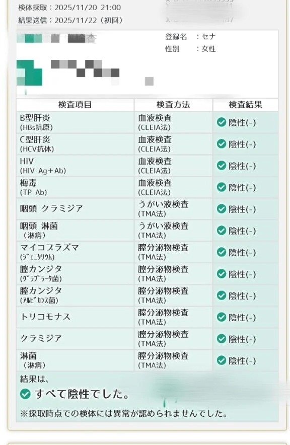 2025.11.20性病検査結果