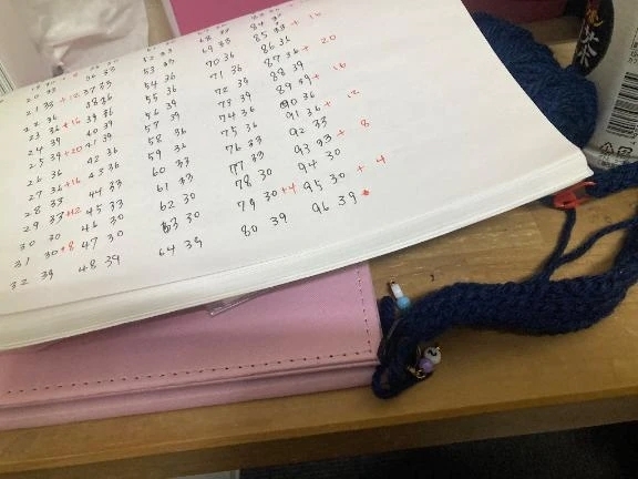 本日のお内職｜写メ日記｜うずめ｜鶯谷 人妻デリヘル 濃厚即19妻