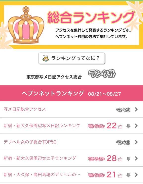 今週の、ヘブンランキング✨