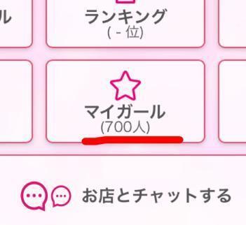 700人突破‼️｜写メ日記｜菊田｜鶯谷 一般デリヘル 鶯谷デッドボール