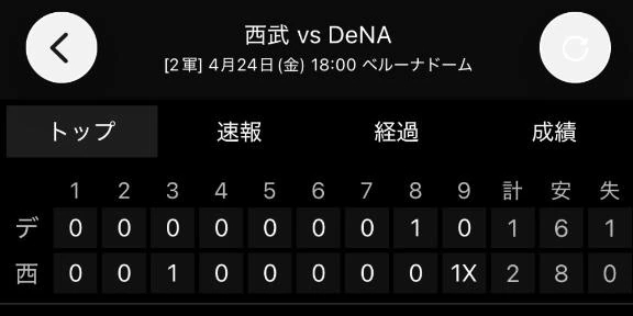 ｶｯﾀﾃﾞｰ｜写メ日記｜谷口｜鶯谷 一般デリヘル 鶯谷デッドボール