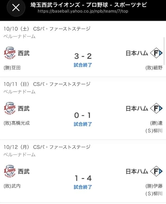 廃線｜写メ日記｜谷口｜鶯谷 一般デリヘル 鶯谷デッドボール