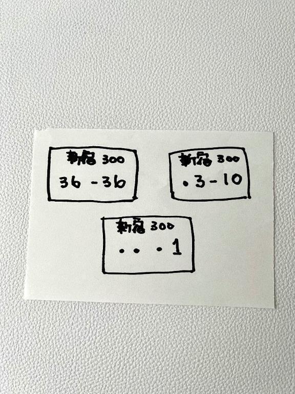 過ごし方｜写メ日記｜こはる｜新宿 人妻デリヘル 新宿・新大久保おかあさん