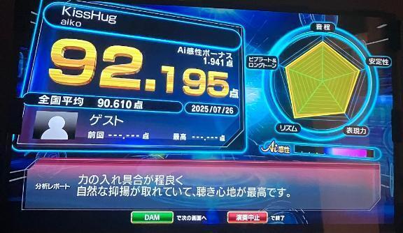 大号泣のあとには、、