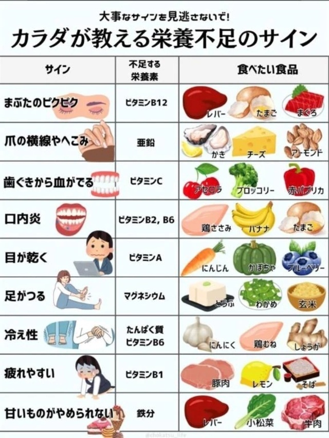 サイン👀｜写メ日記｜ゆみこ｜池袋 人妻デリヘル 池袋おかあさん