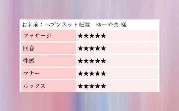 口コミ　ありがとうございます🤍｜写メ日記｜卯月えりか｜品川・五反田 出張エステ アロマファンタジー高輪