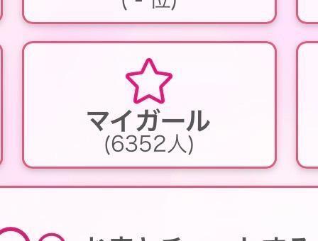 気づいたら、、｜写メ日記｜ありす｜新宿 一般デリヘル とある風俗店やりすぎさーくる新宿大久保店