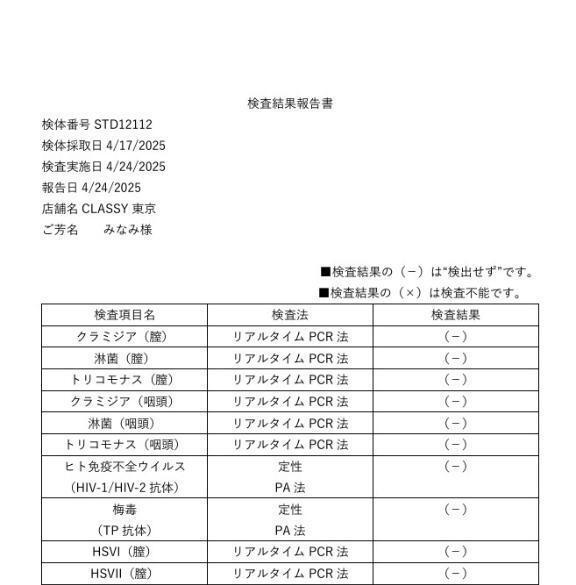 検査しました🌼｜写メ日記｜みなみ｜錦糸町・小岩・葛西 ホテヘル CLASSY東京・錦糸町