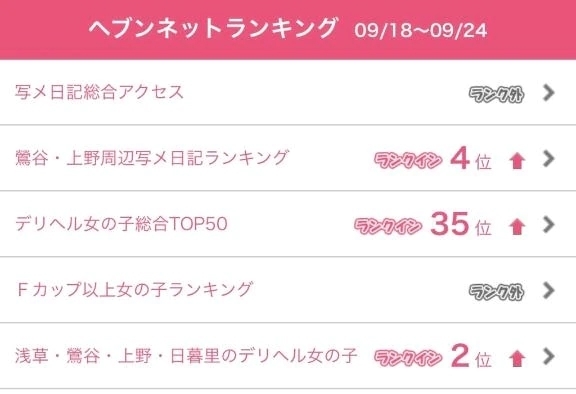 ありがとう♡｜写メ日記｜RAIKA｜鶯谷 一般デリヘル さくらん東京
